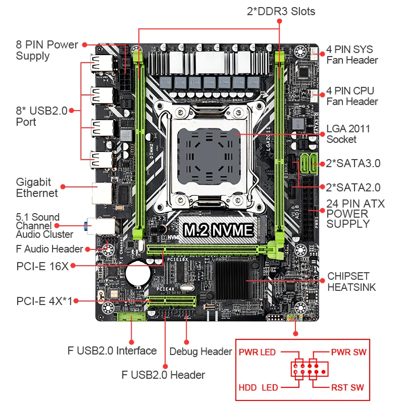Материнская плата JINGSHA X79 LGA2011combos стандартный процессор V2 2 шт. x 8 ГБ = 16 DDR3 ОЗУ 1333
