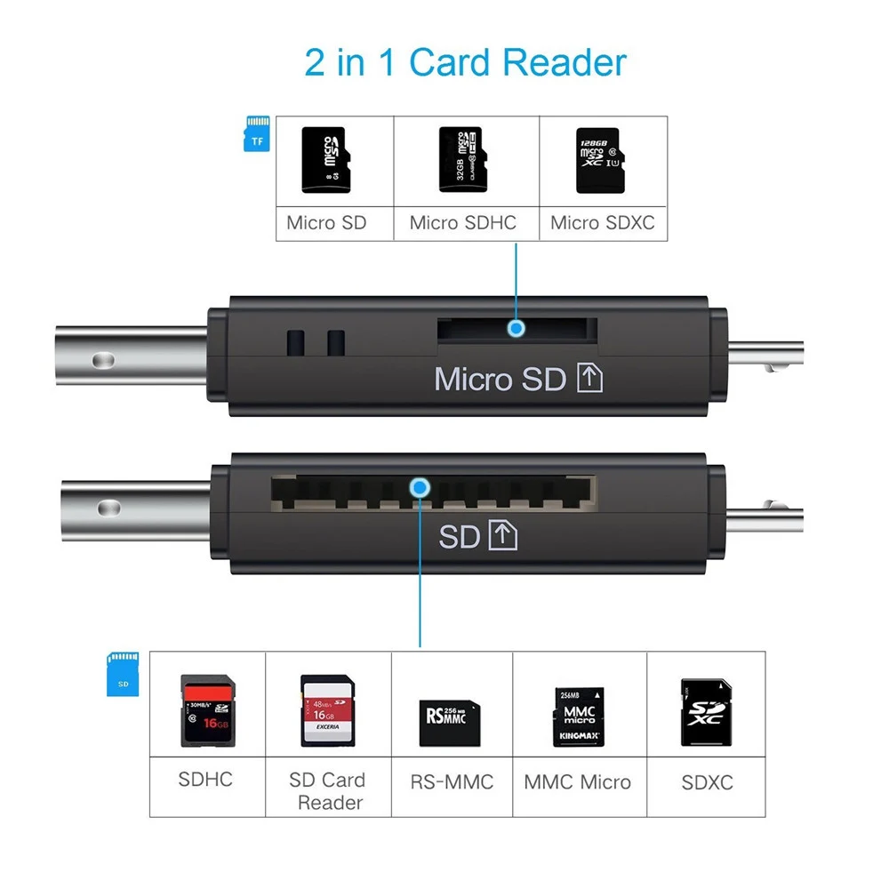 Высокоскоростной портативный мини USB 2 0 + OTG Micro SD/SDXC TF кардридер адаптер U диск