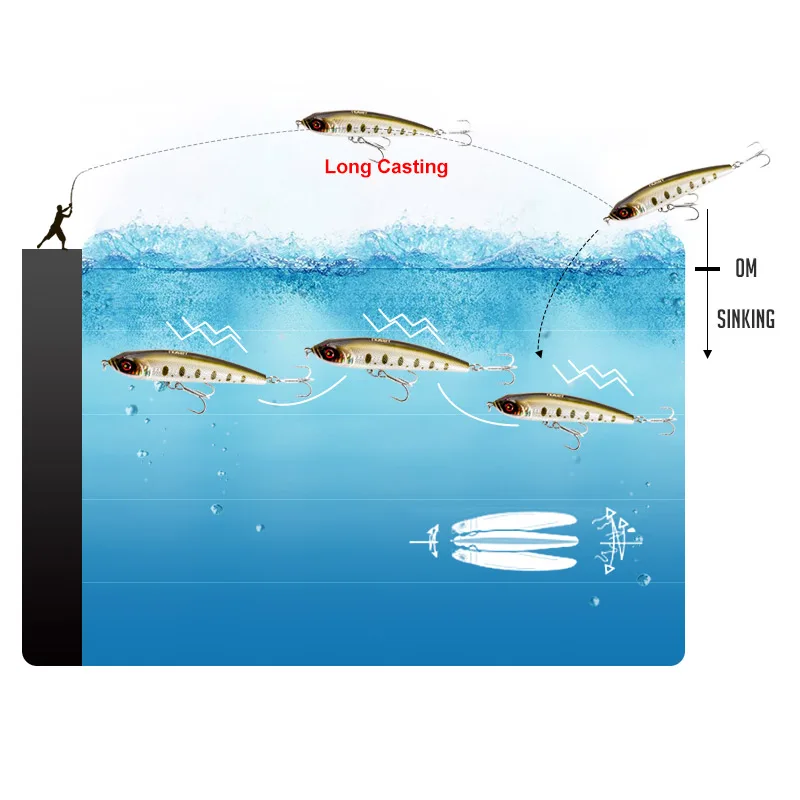 

NOEBY sinking 0.8-2.6m pencil seabass hard lures 140mm 160mm 180mm saltwater fishing lure NBL9062 isca artificial trolling lure