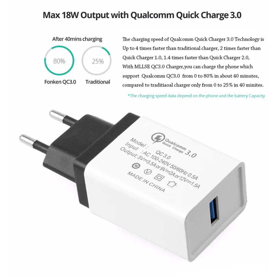 Зарядное устройство с USB-портом для Samsung S20/S10/S9 Plus QC 3 0 | Мобильные телефоны и