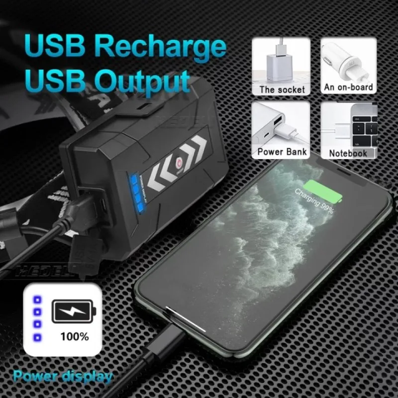 Super XHP199 Most Powerful LED Headlamp Rechargeable Head Lamp 18650 COB Light High Power Headlight For Fishing Camping | Лампы и