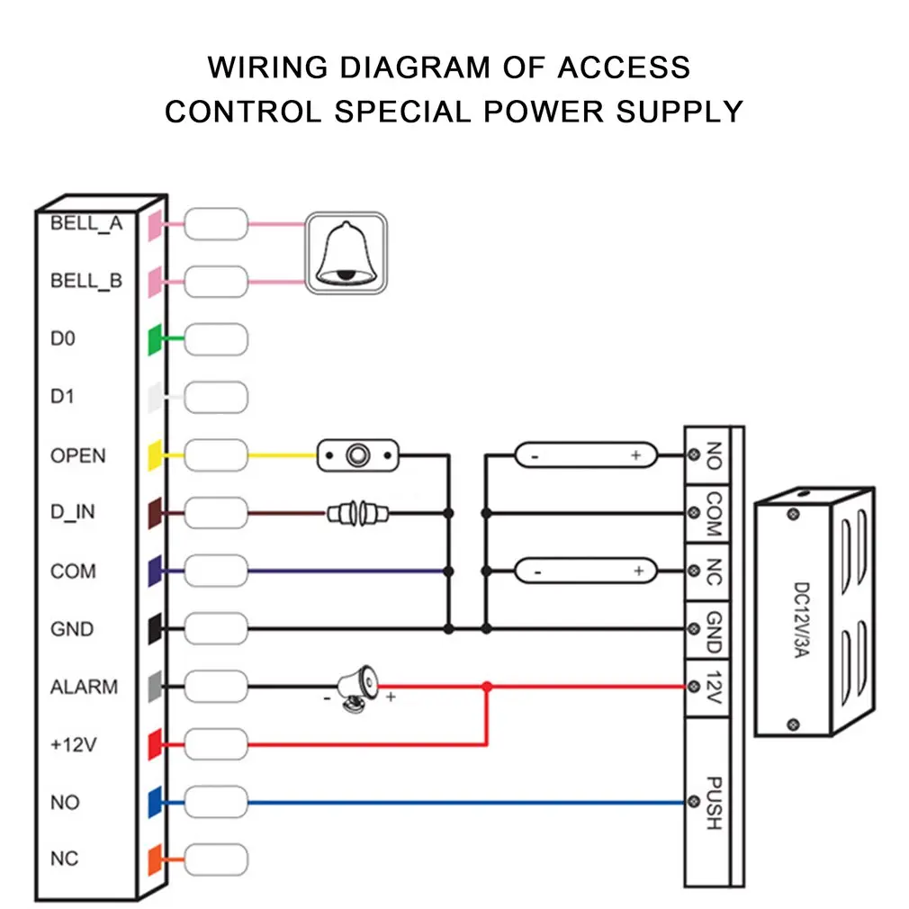 

Backlight Touch 125khz RFID Card Access Control keypad EM card reader Door Lock opener wiegand 26 output Anti-disassembly Alarm