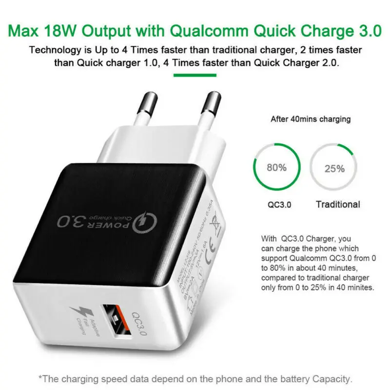 18 Вт Быстрая зарядка QC 3 0 USB настенное зарядное устройство адаптер с американской