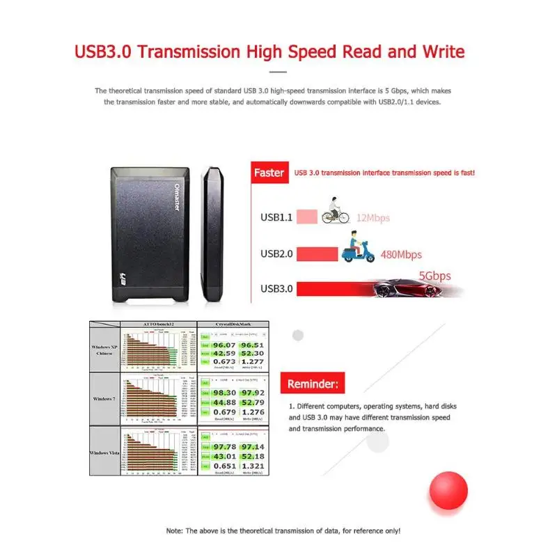 OImaster EB-330U3 3,5 дюймов USB3.0 для SATA высокоскоростной SDD HDD корпус внешний жесткий диск корпус hdd коробка