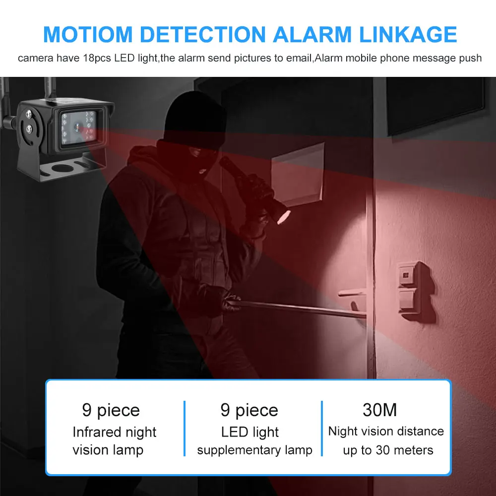 

4G IP 1080P 5MP HD 3G - WI-FI CCTV P2P