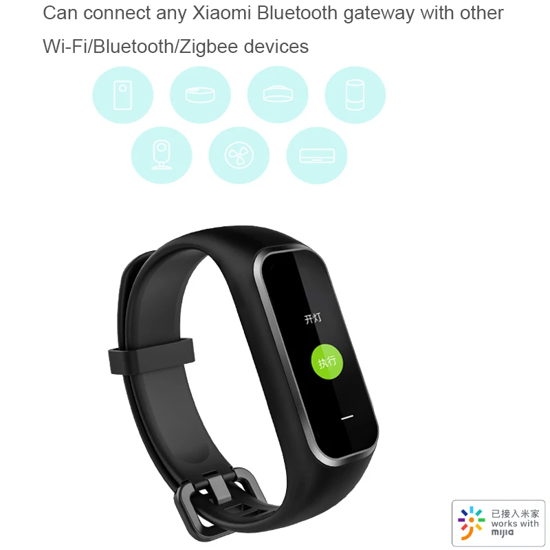 Xiaomi Hey Plus 1S Smartband 0,95 дюймов цветной экран Встроенный Многофункциональный монитор сердечного ритма Hey+ 1S Band