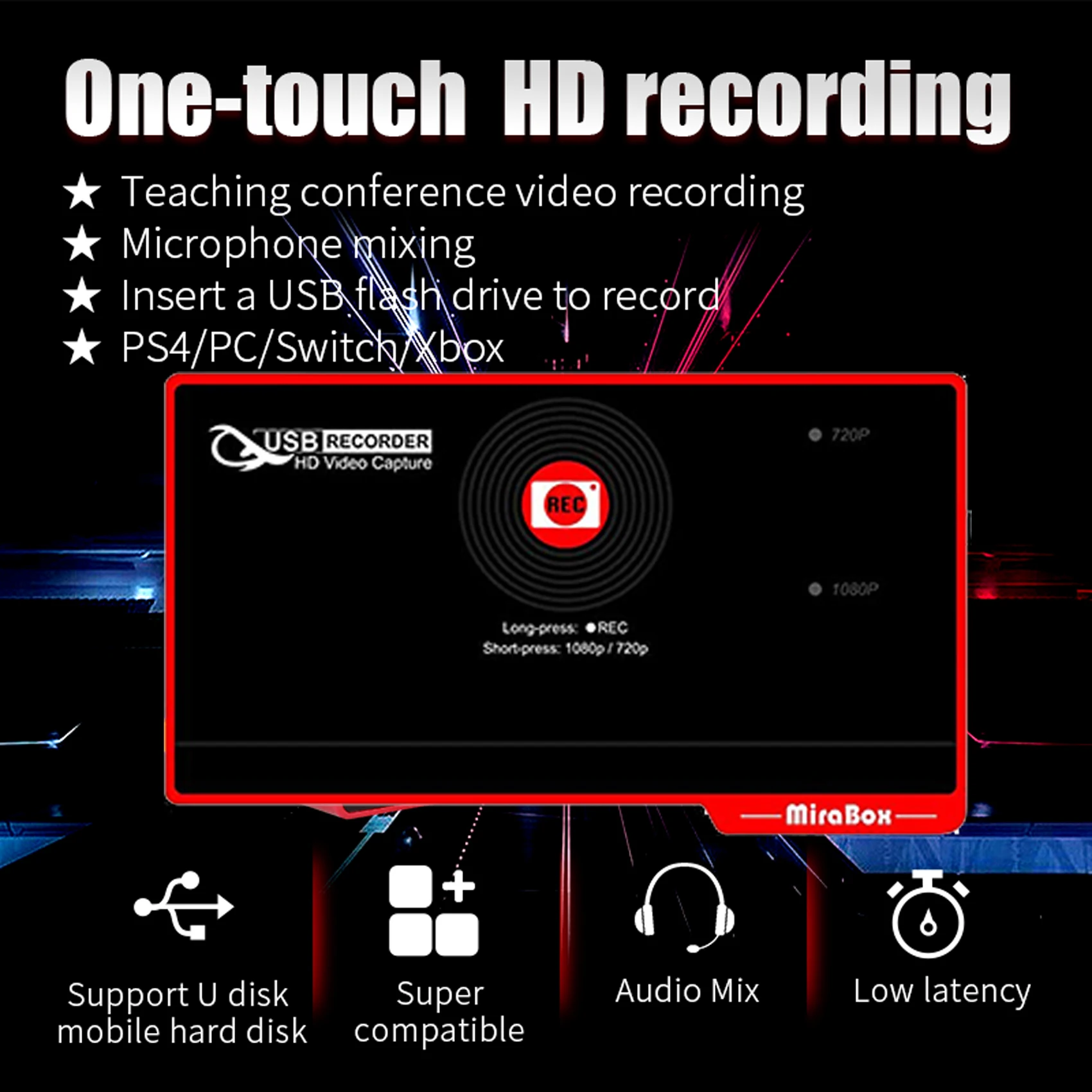 Видеозаписывающее Устройство Mirabox FHD с HDMI на USB одно касание HD запись HDCP 1 3 1080P 30 Гц