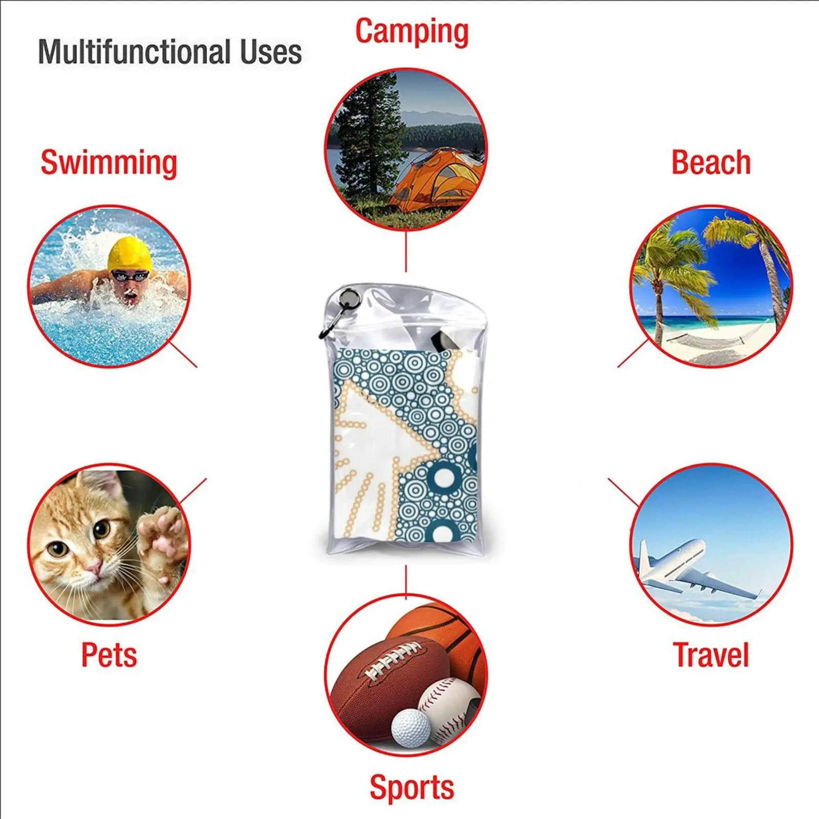 Быстросохнущее полотенце с круглым рисунком портативное для спортзала ванны