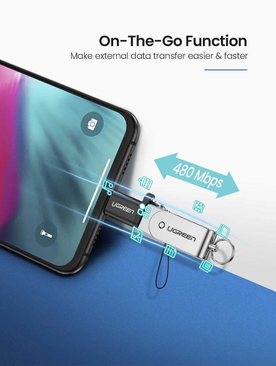 Ugreen usb c зарядное устройство usb type c штекер micro usb Женский адаптер зарядный кабель конвертер для samsung huawei xiaomi otg Android