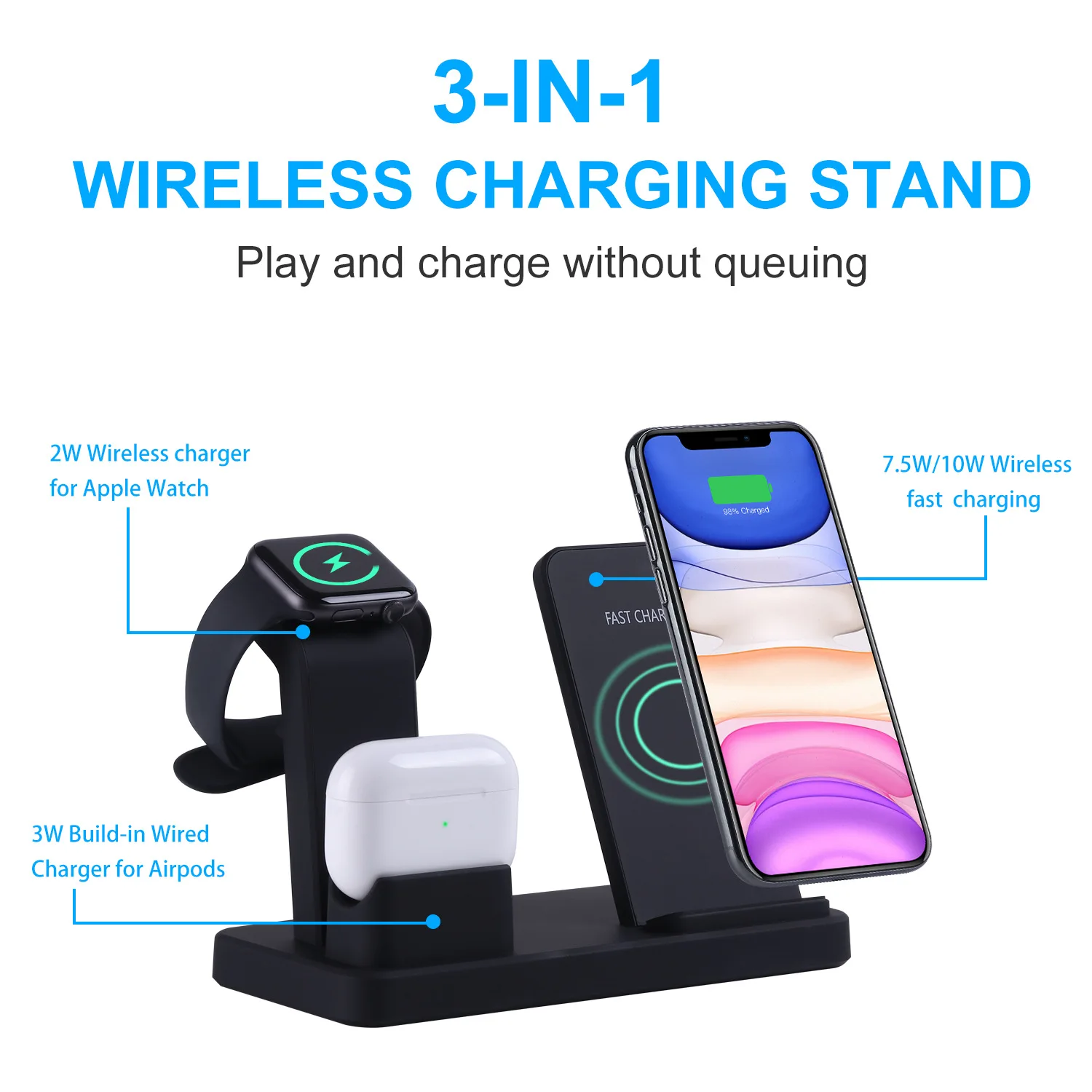 

Three-in-one wireless charger for iphone, Samsung, mobile phone, watch, headset, vertical wireless charger