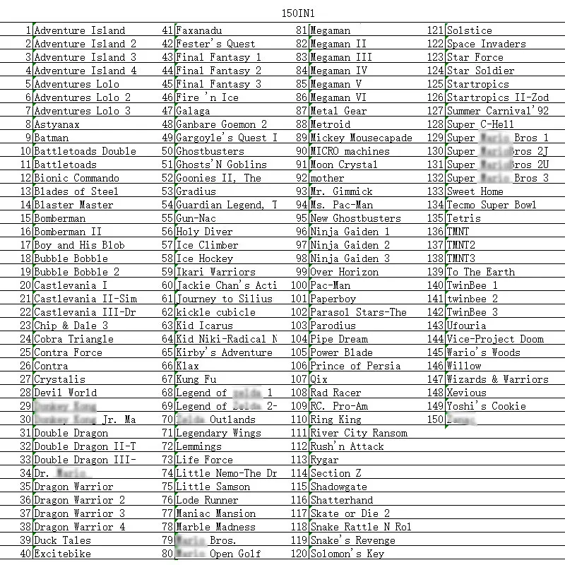 

32-bit Super 150 in 1 Video Game Compilation Cartridge Console Card for English Language Edition