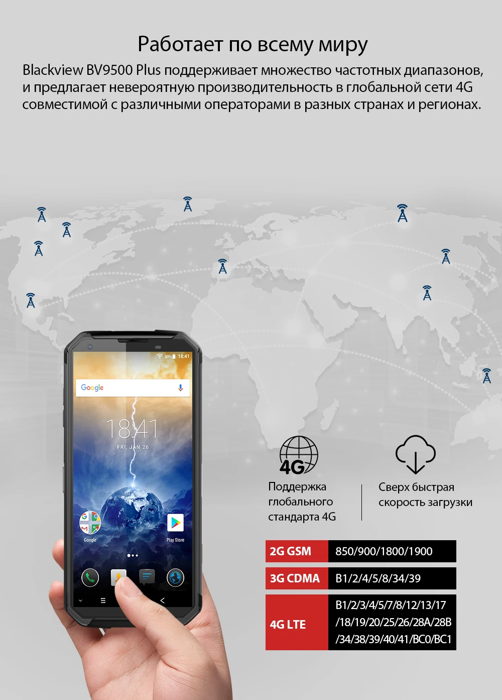 Blackview BV9500 IP68 смартфон Водонепроницаемый 5,7 дюймов 18:9 MT6763T Octa Core 4 ГБ+ 64 ГБ двойной 16.0MP Камера Android 8,1 мобильный телефон
