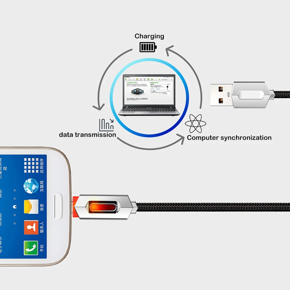 Микро USB кабель для быстрой зарядки передачи данных Xiaomi samsing Huawei Android мобильный