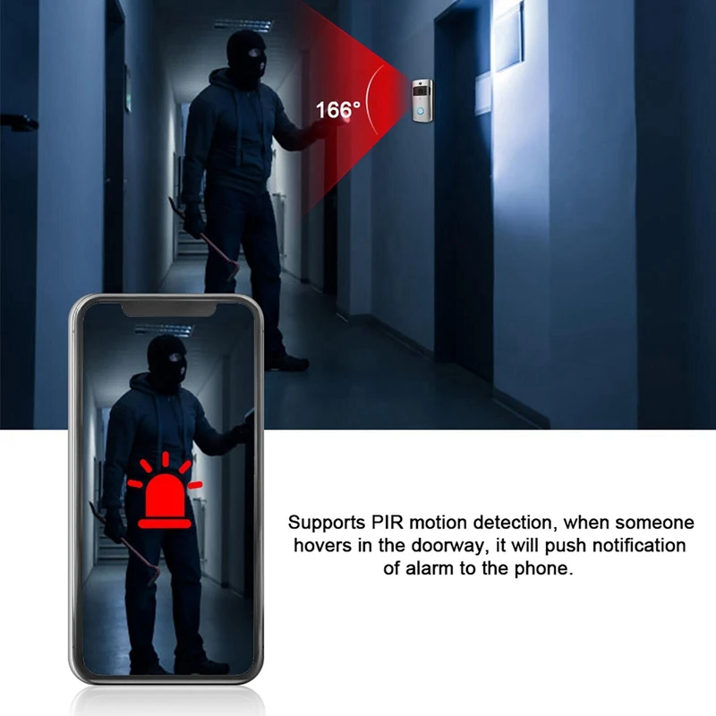Видеодомофон 720P в реальном времени Wi-Fi камера для домашней системы безопасности