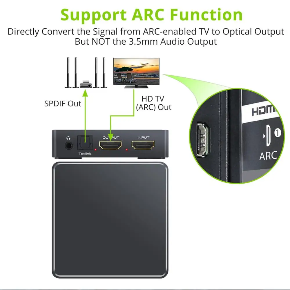 Аудиоадаптер Neoteck 4K HDMI 3 5 мм TOSLINK SPDIF | Электроника