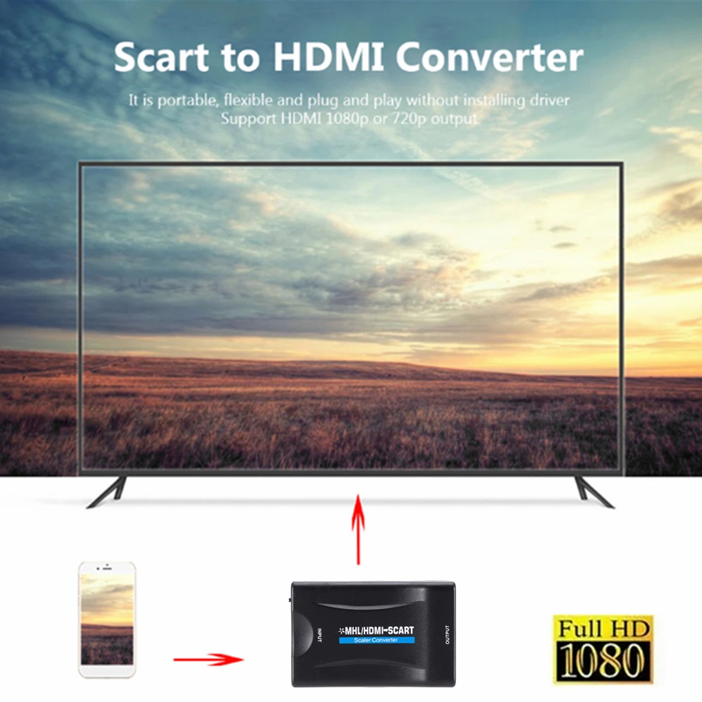 Преобразователь Grwibeou 1080P HDMI на SCART Видео Аудио высококлассный адаптер для HD ТВ DVD