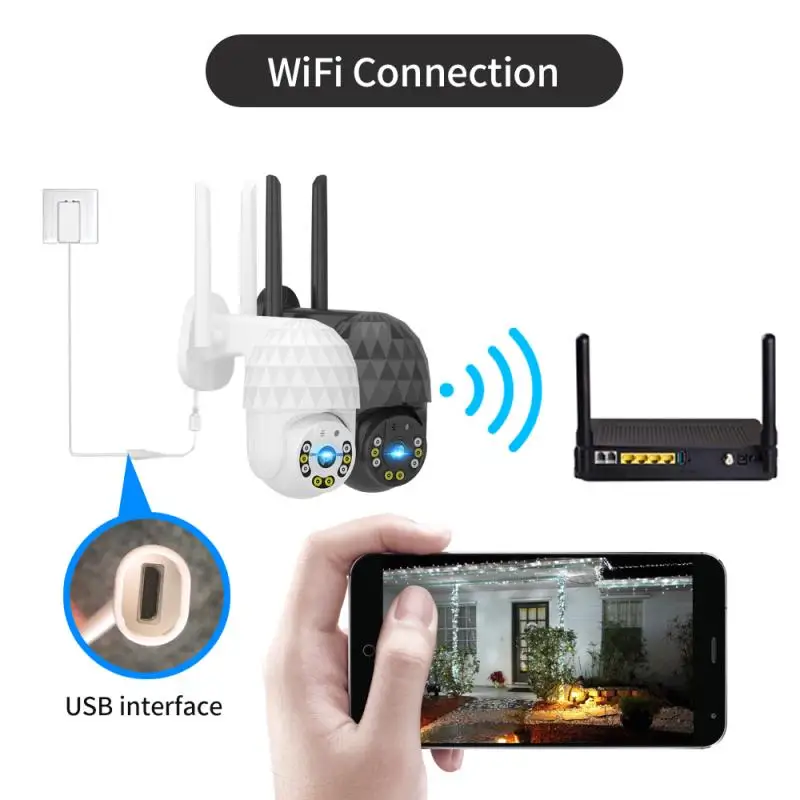 IP-камера V380 Pro 1080P 2 4 ГГц Wi-Fi с цифровым зумом | Безопасность и защита