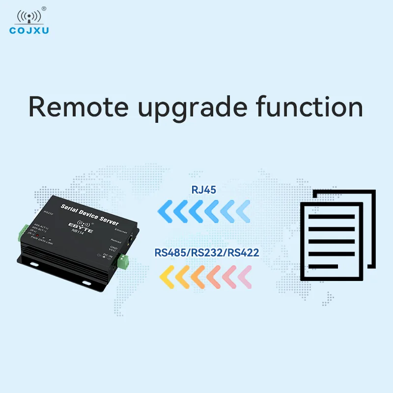 Cojxu NB114 UART серийный порт RS485/RS232/RS422 для одного последовательного сервера Ethernet с