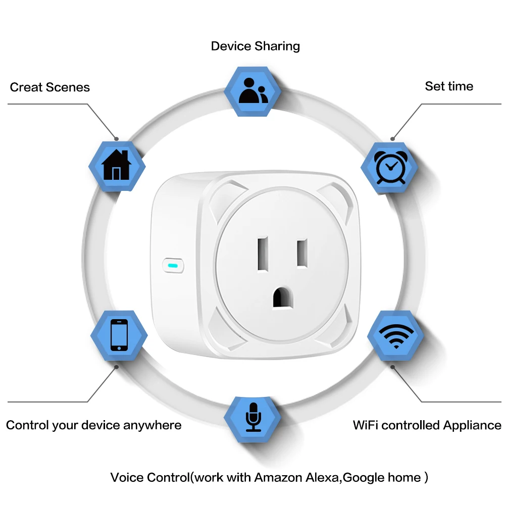 

Smart Home WiFi Smart Socket Plug Smart Life APP Remote Control Voice Control Compatible with Amazon Alexa Google Assistant