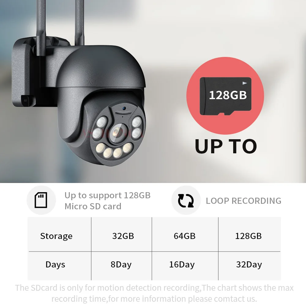 IP-камера наружного видеонаблюдения 1080P Wi-Fi 2 МП 4-кратный зум PTZ HD