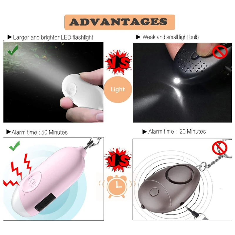 

Personal Alarm Siren 2 Pack-120 DB Self-Defense Alarm Keychain with USB Charging Emergency LED Flashlight