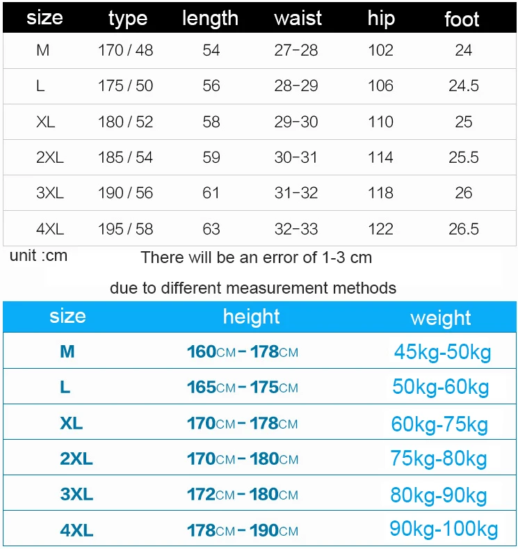 

2020 summer men's overalls shorts loose casual shorts men's camouflage five-point pants multi-pocket sports shorts fashion trend