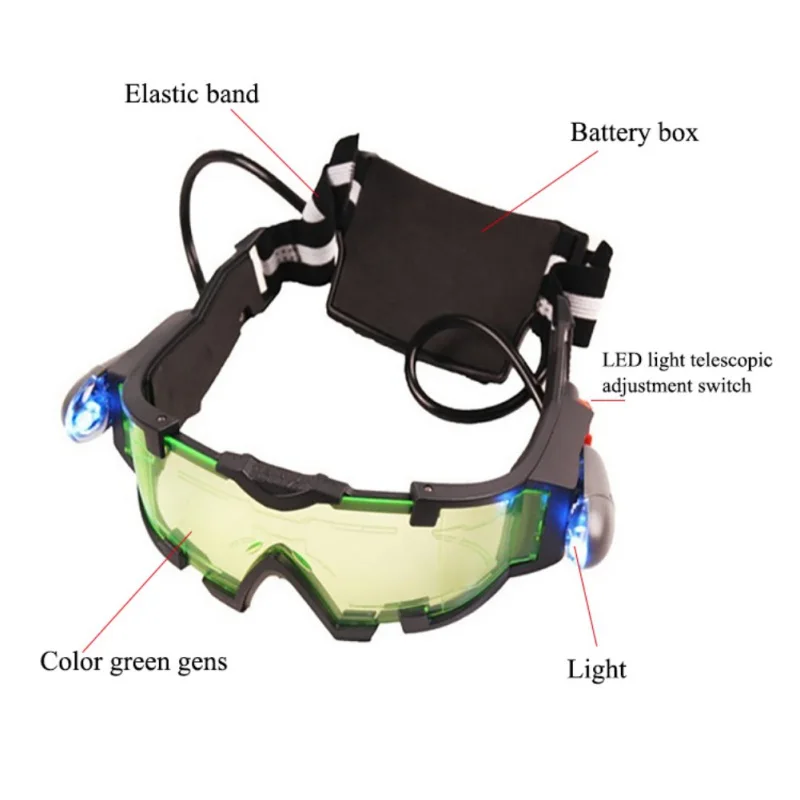 Детские пуленепробиваемые очки ночного видения ветрозащитные песочные