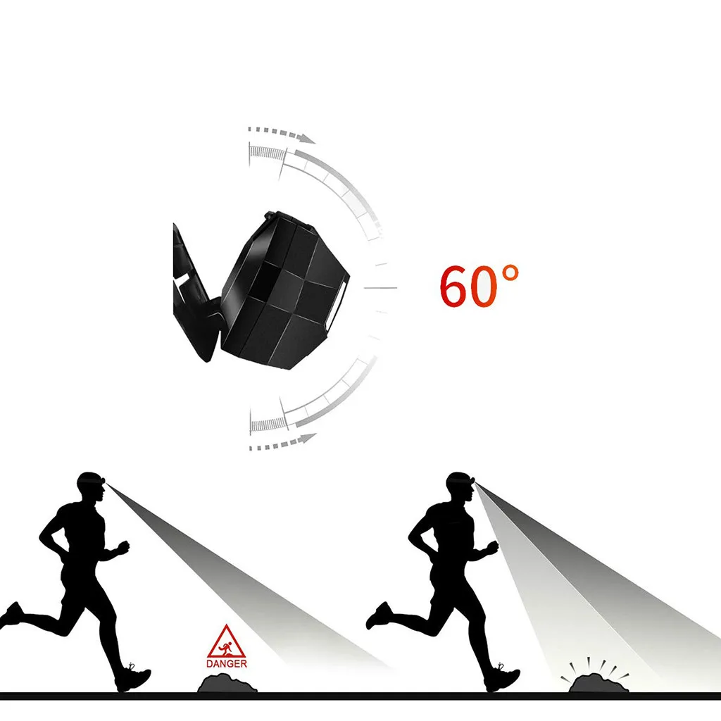 Outdoor Lighting Motion Sensor Bicycle Light Headlamp COB+Q5 LED Rechargeable Headlight Torch Lamp Bicicleta D25 | Спорт и