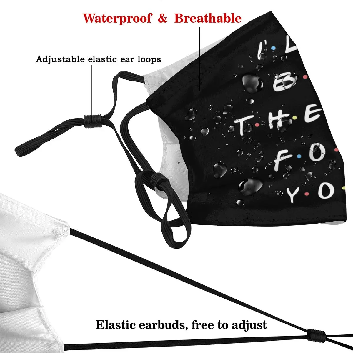 Многоразовая маска для рта со сменными фильтрами PM2.5 | Аксессуары одежды