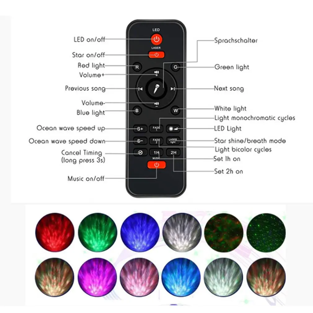 

Romantic Colorful Starry Sky Ocean Projector Night Light Remote Control Ocean Wave Projector Gifts For Kids Bedrooms