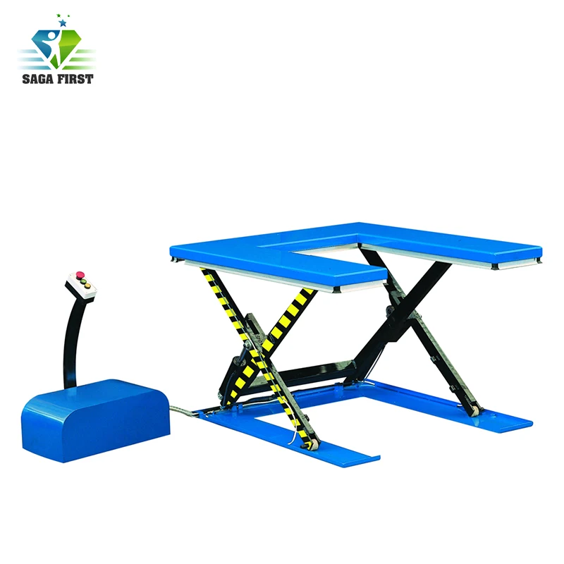 

Hot Sale Low Profile Electric Hydraulic Pallet Scissor Lift Platform