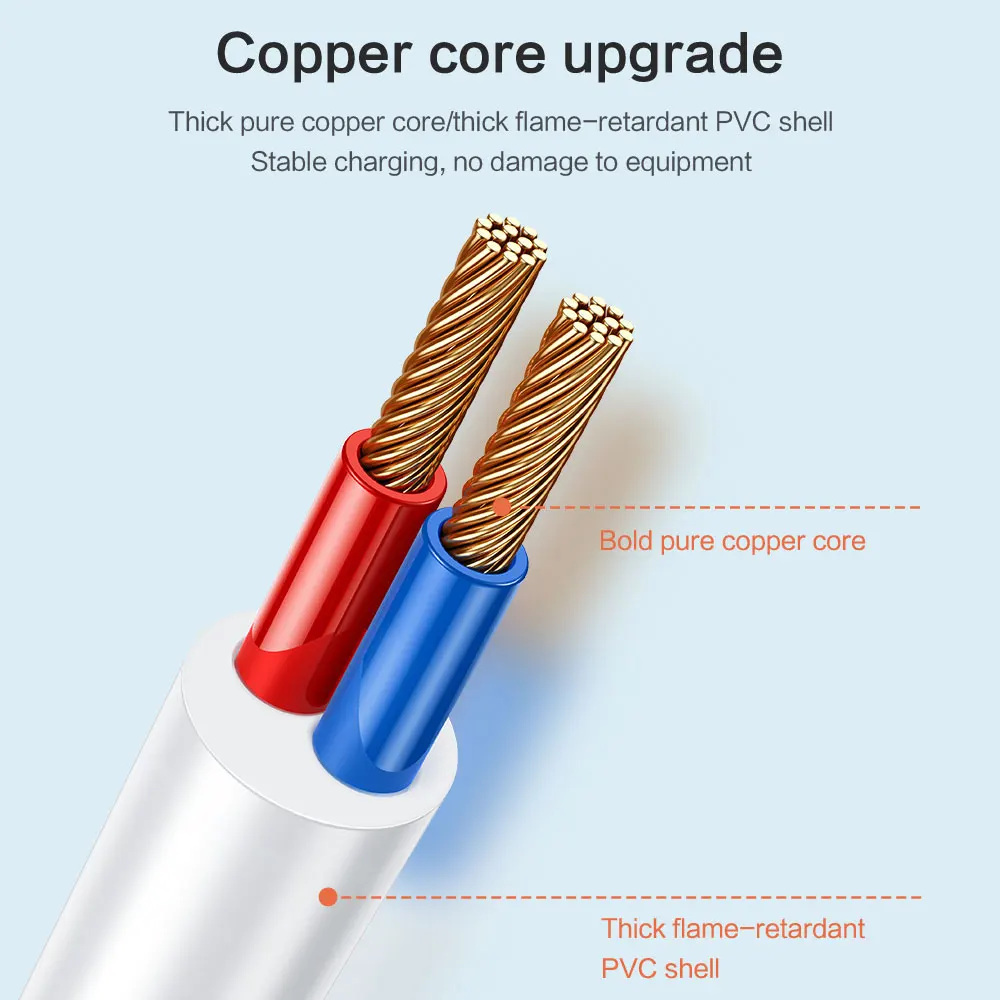 SmartDevil USB переменного тока в постоянный 3 5 мм Мощность кабель для передачи данных