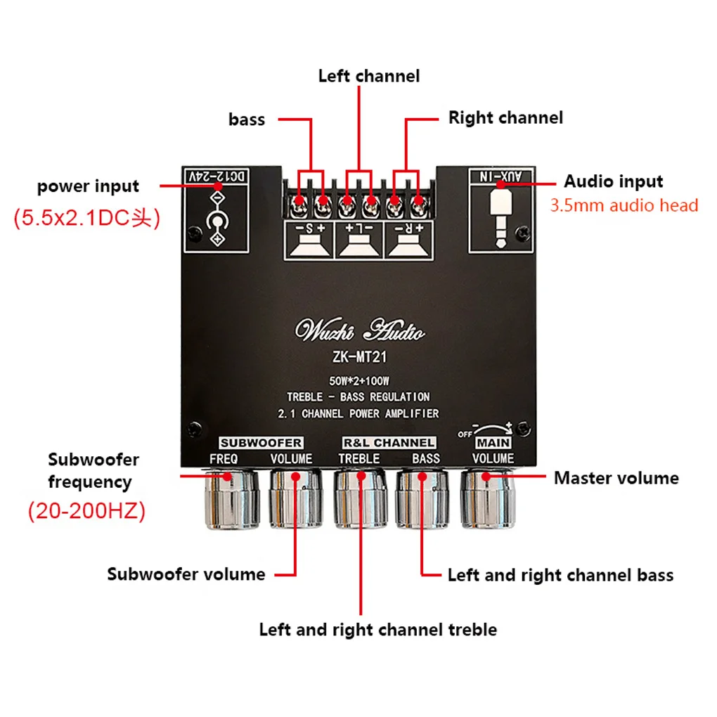 ZK-MT21 TPA3116 2 1 канальный Bluetooth 5 0 панель усилителя сабвуфера 50 Вт x2 + 100 Мощный аудио