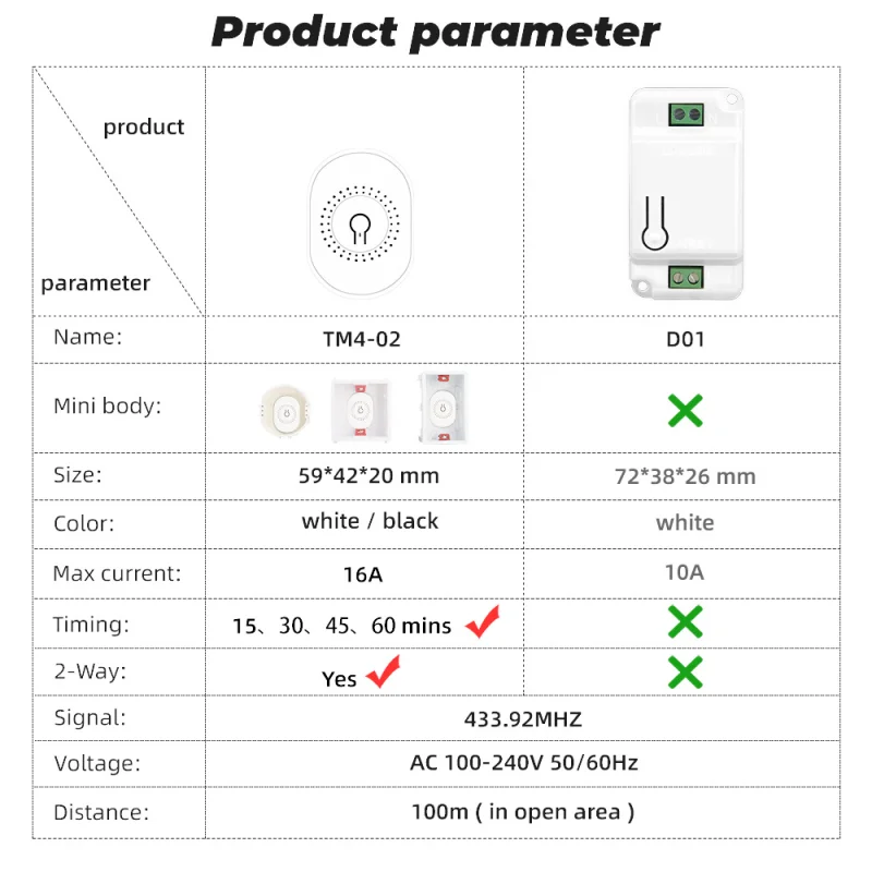 

16A mini 433MHZ two way on-off switch+wireless switch Suit Timing Function Realize 2/3/4 way to control the bulb