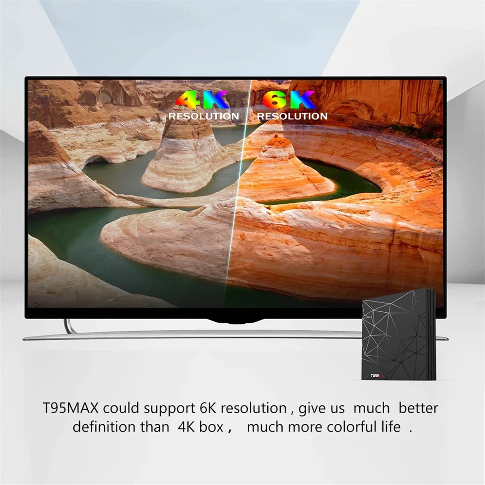 Приставка Смарт ТВ T95MAX Android 9 0 6K HD USB 3 2 4 ГГц Wi Fi H6 ядра Cortex A53 DDR3 медиаплеер T95 MAX ГБ