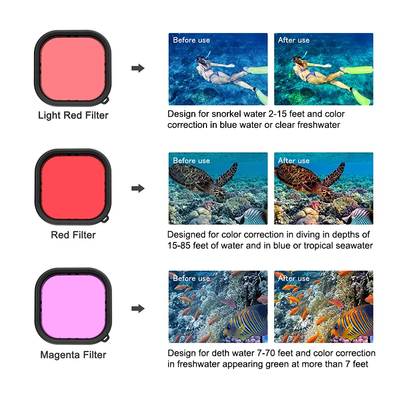 50 м водонепроницаемый чехол для подводного погружения из закаленного стекла