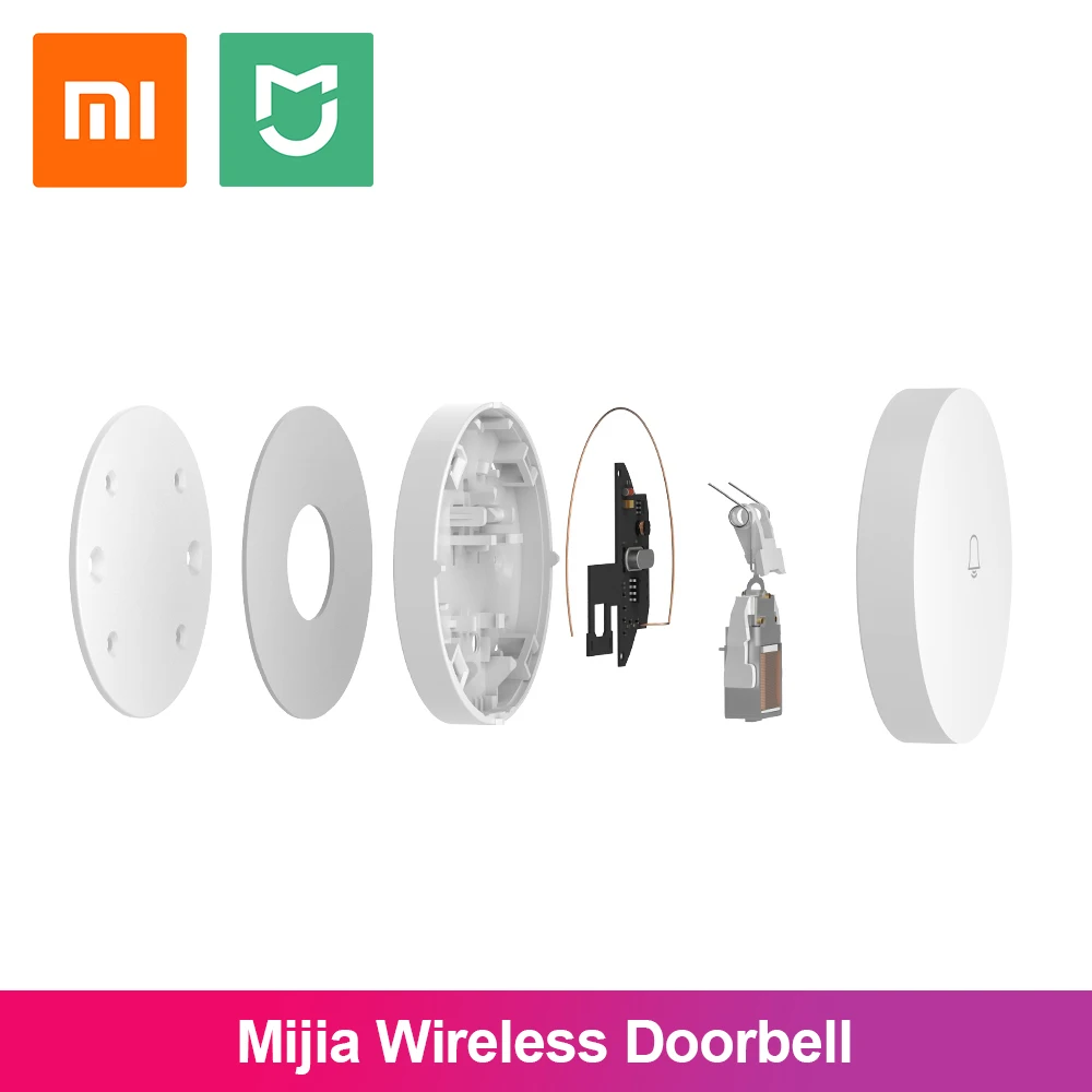 Беспроводной умный дверной звонок Xiaomi Linptech самообеспечивающийся передатчик с
