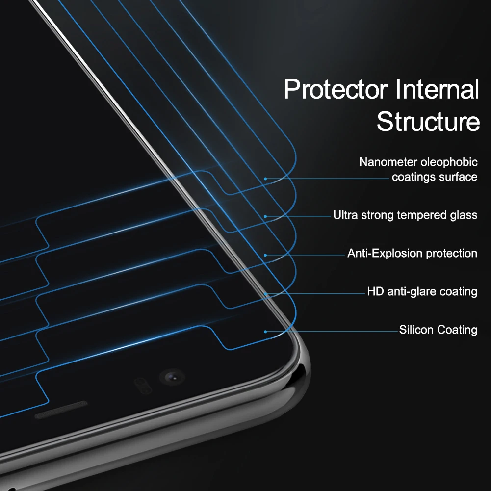 Nillkin для Google Pixel 4 3A 3 XL закаленное стекло для защиты экрана 9H жесткое прозрачное Защитное стекло для Goolge Pixel 4 XL