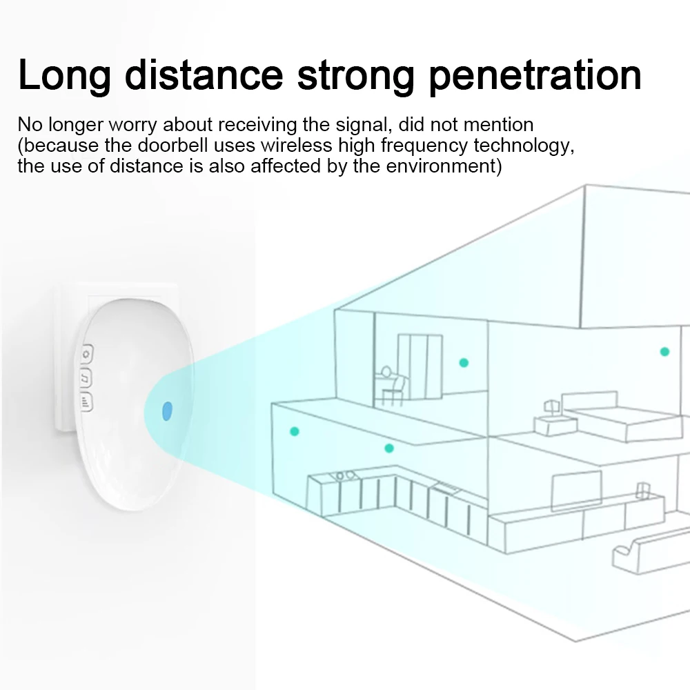 

Wireless Doorbell Set 4 Volume Levels 57 Melodies LED Flash Door Bells for Home Apartments Villas Garden Hospital School