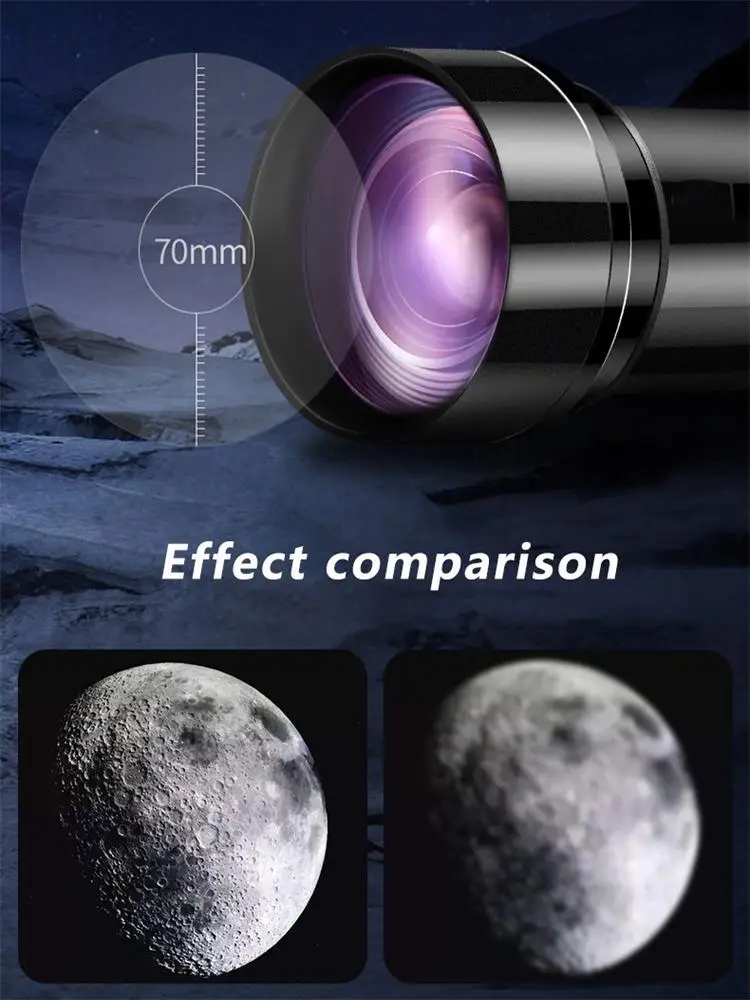 Профессиональный астрономический телескоп мощный Монокуляр HD с супер зумом 233X