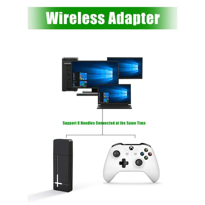 2.4G PC Wireless Adapter USB Receiver For Xbox One Wireless Controller Adapter for Windows 7/8/10 Laptops PC
