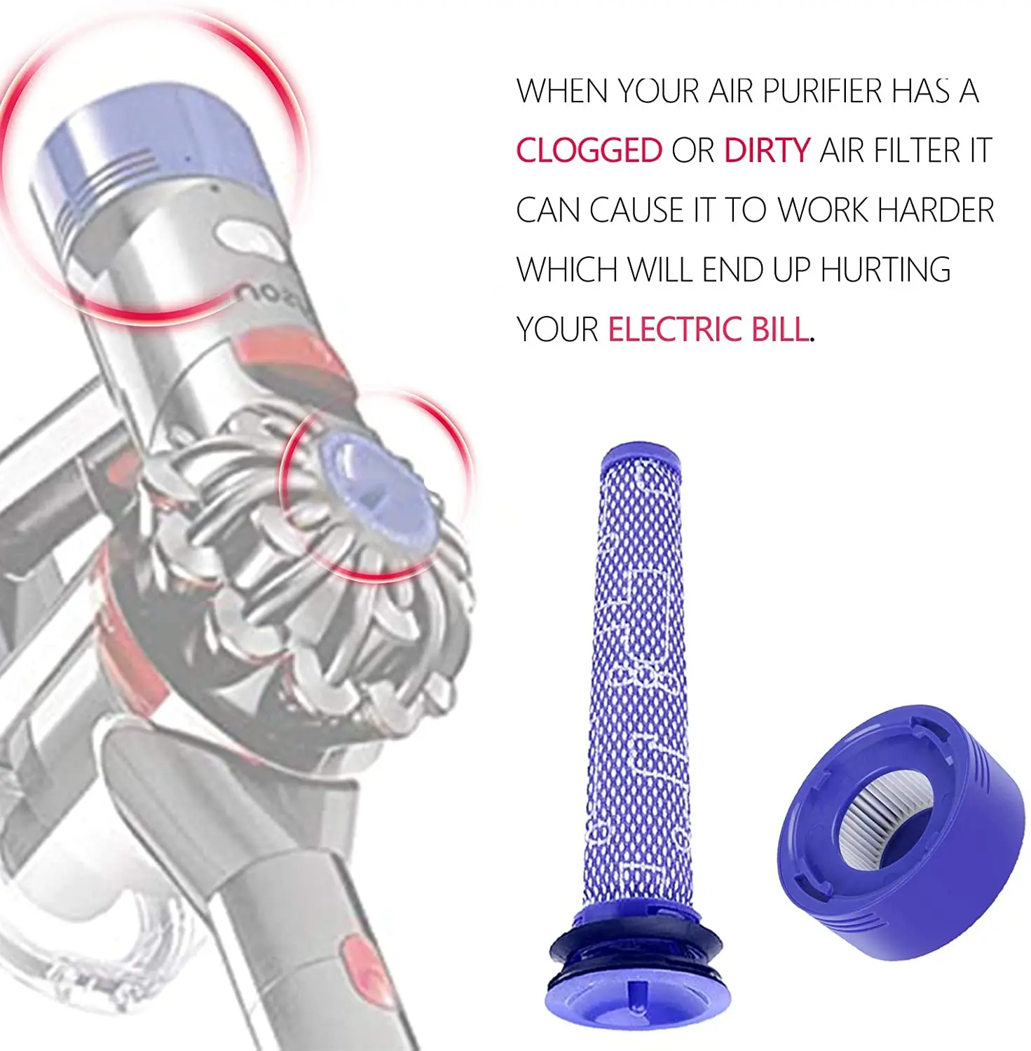 

Filter Replacements for Dyson V7 V8 Animal And Absolute Cordless Vacuum