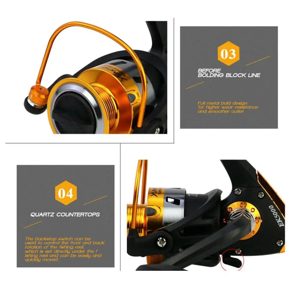 Рыболовная катушка HiMISS для ловли карпа с передаточным числом 5 5: 1 12BB большой