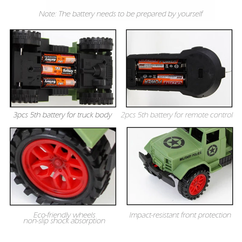 2 канальная модель военного грузовика с дистанционным управлением 1:24