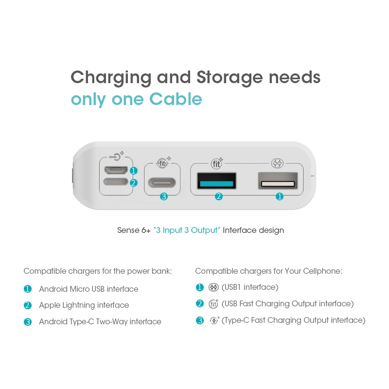 ROMOSS чувство 6 + Power Bank 20000 мА/ч PD3.0 Quick Charge мАч Внешняя батарея зарядное устройство