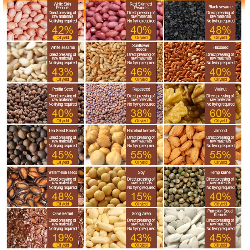 

Automatic Oil Press X1W Household FLaxseed Oil Extractor Peanut Oil Press Cold Press Oil Machine 1500W