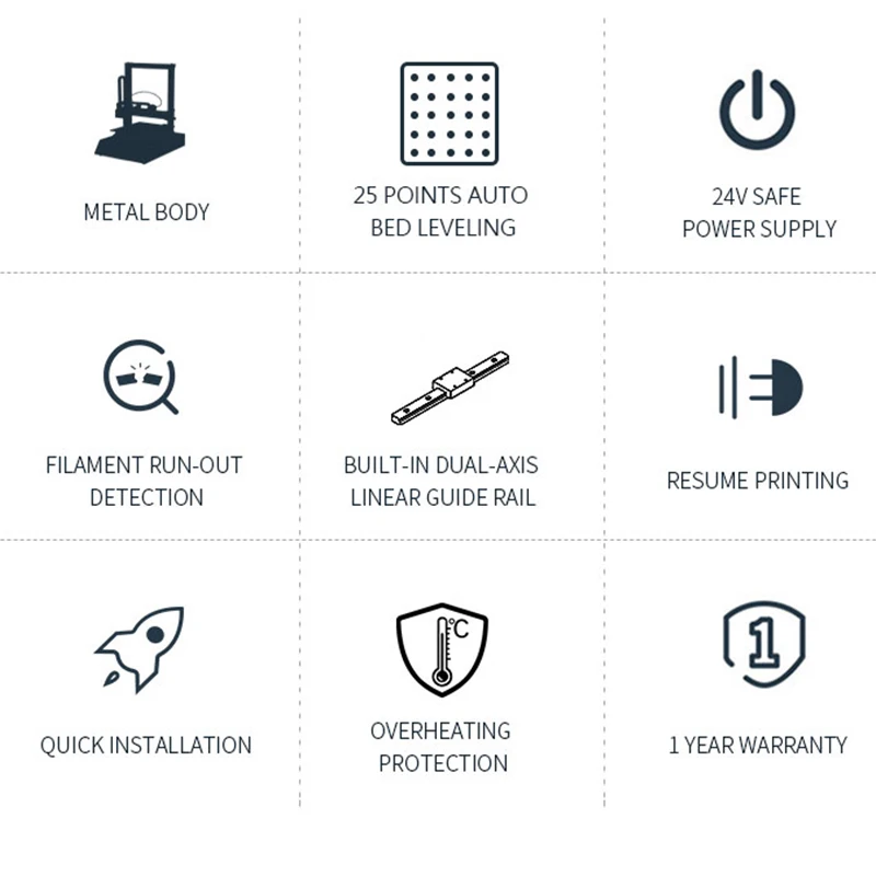 Все линейные направляющие высокоскоростные 3D принтеры ЖК экран 12864