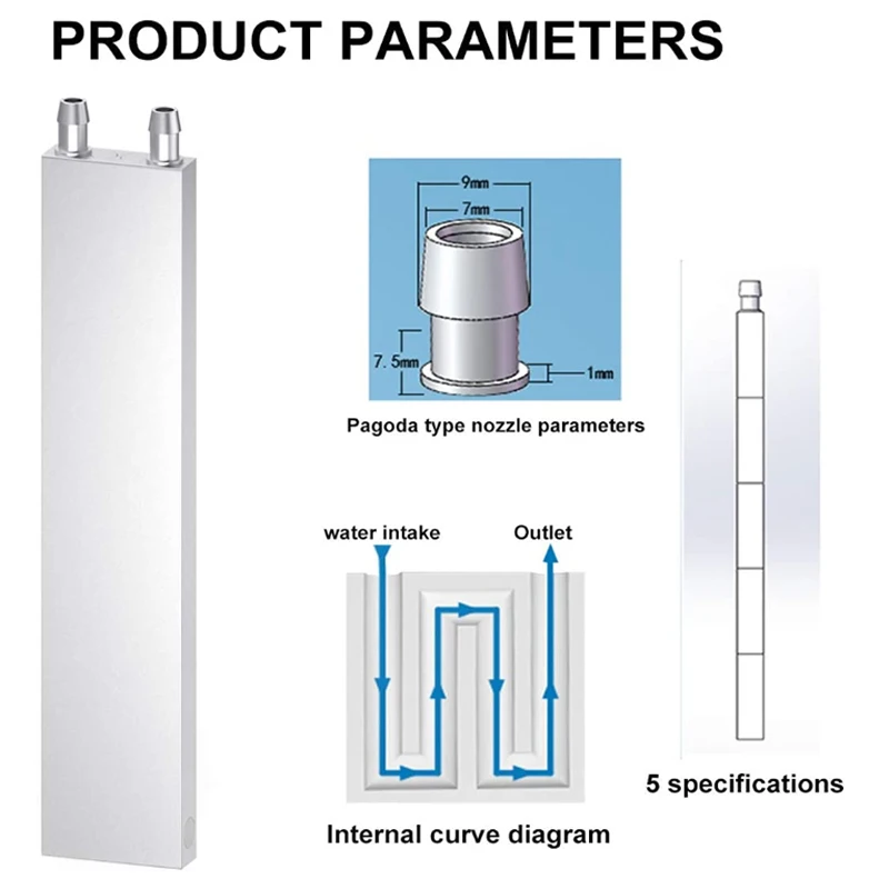 Алюминиевый блок охлаждения жидкостной воды для компьютера Cpu Радиатор ПК и