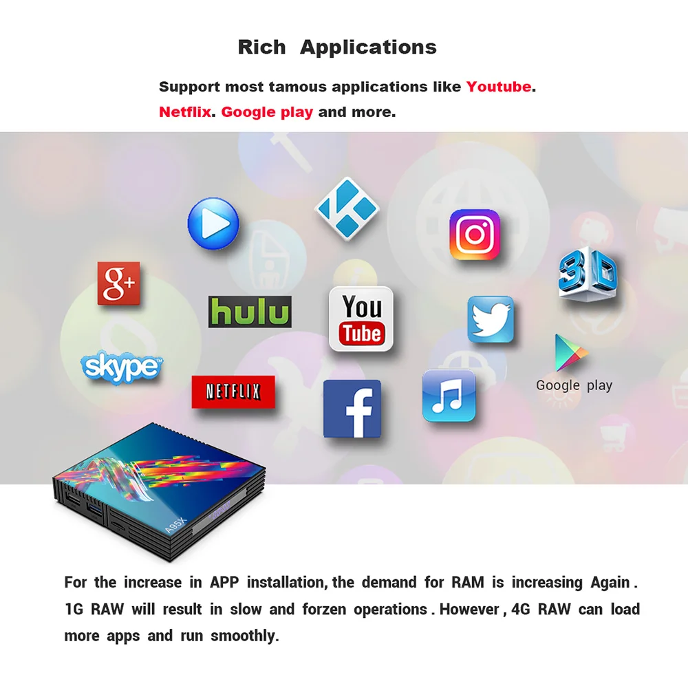A95X R3 ТВ приставка Android 9,0 4 Гб 64 Гб Rockchip RK3318 поддержка 1080p 4K 100M USB3.0 5G двойной Wifi Google Netflix Youtube медиа плей