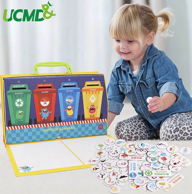 Garbage Classification Toys for Kids Preschool Educational Learning Environmental Protection knowledge cognitive Puzzle Game |